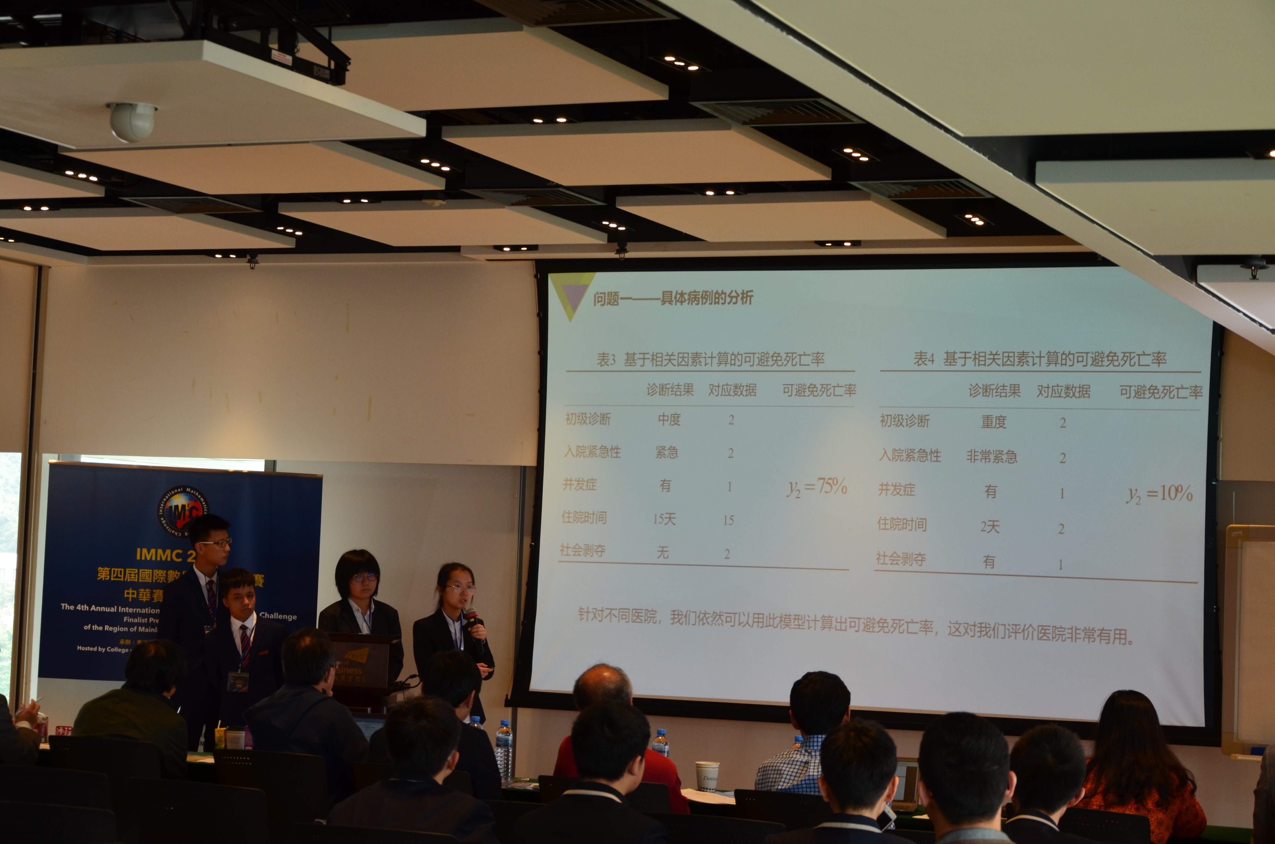 西大附中学子以绝对实力闪耀第四届国际数学建模挑战赛